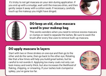 The Truth About Mascara